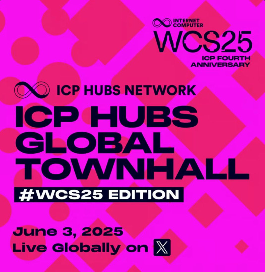icphub_SG's tweet image. Don’t miss the ICP HUBS Townhall World Computer Edition! 🚀 June 3, live from Zurich. Celebrate 4 years of the Internet Computer with inspiring speakers &amp;amp; surprises. Tune in! 📍 lu.ma/hcexb5xz #WorldComputerSummit #ICPHubs