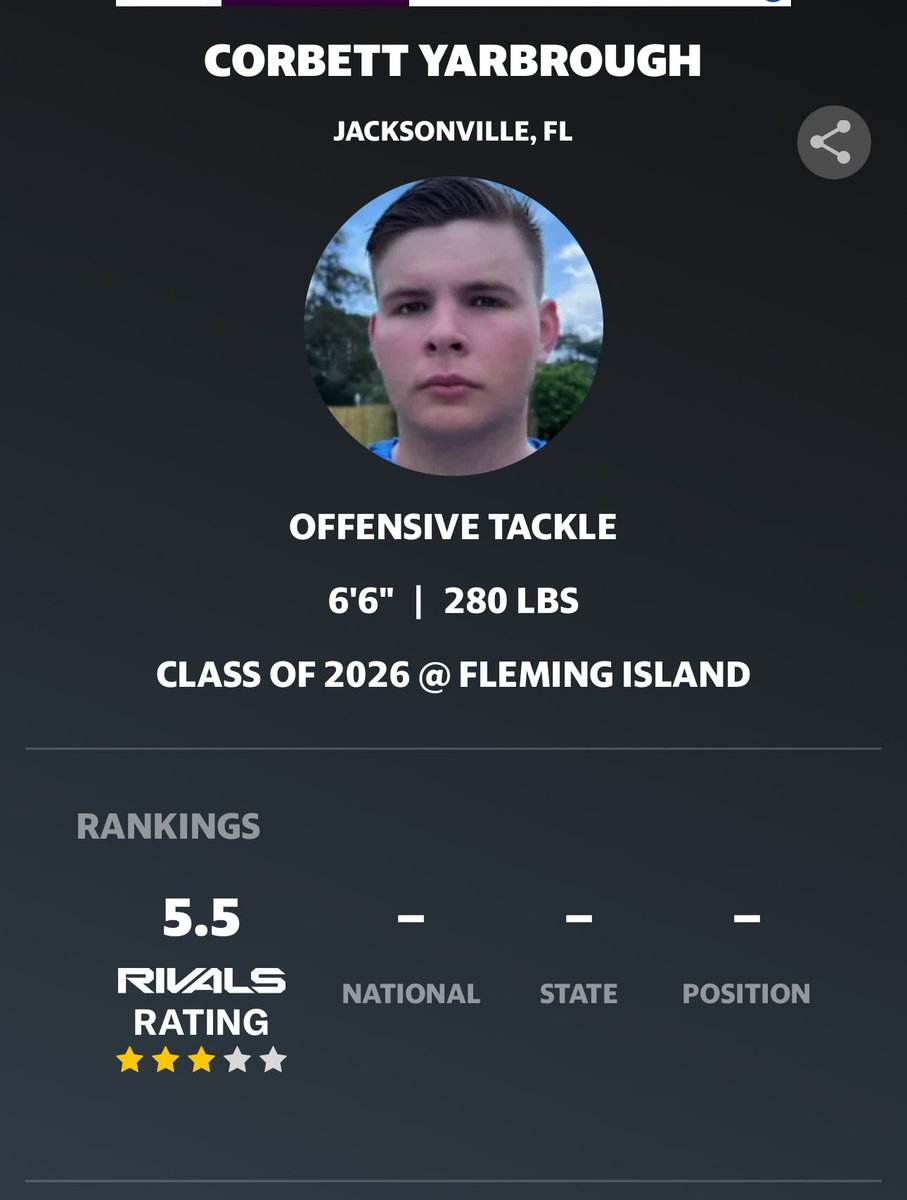 Blessed to be ranked a 3 star by rivals! ⭐️⭐️⭐️
<a href="/Jason_Higdon/">Jason Higdon</a> <a href="/Rivals/">Rivals</a> <a href="/JohnGarcia_Jr/">John Garcia, Jr.</a> <a href="/On3Keith/">Keith Niebuhr</a> <a href="/DChipoletti/">Derek Chipoletti</a> <a href="/cotero1976/">Chris Otero</a> <a href="/FIHSFOOTBALL/">Fleming Island Football 🦅</a>