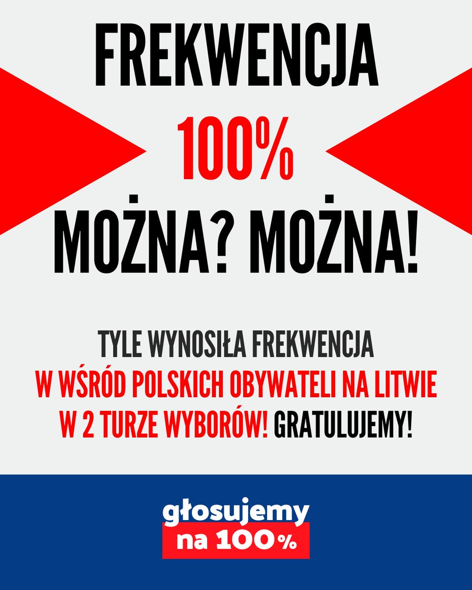 Polacy mieszkający na Litwie pokazali, jak się głosuje na 100%!
Dokładnie tak! W 1 i 2. turze wyborów, frekwencja w komisji w Wilnie wyniosła...100%, zagłosowało 791 osób! 🤯
GRATULACJE i WIELKIE BRAWA! 👏 To jest prawdziwy przykład zaangażowania i obywatelskiej postawy! 💪