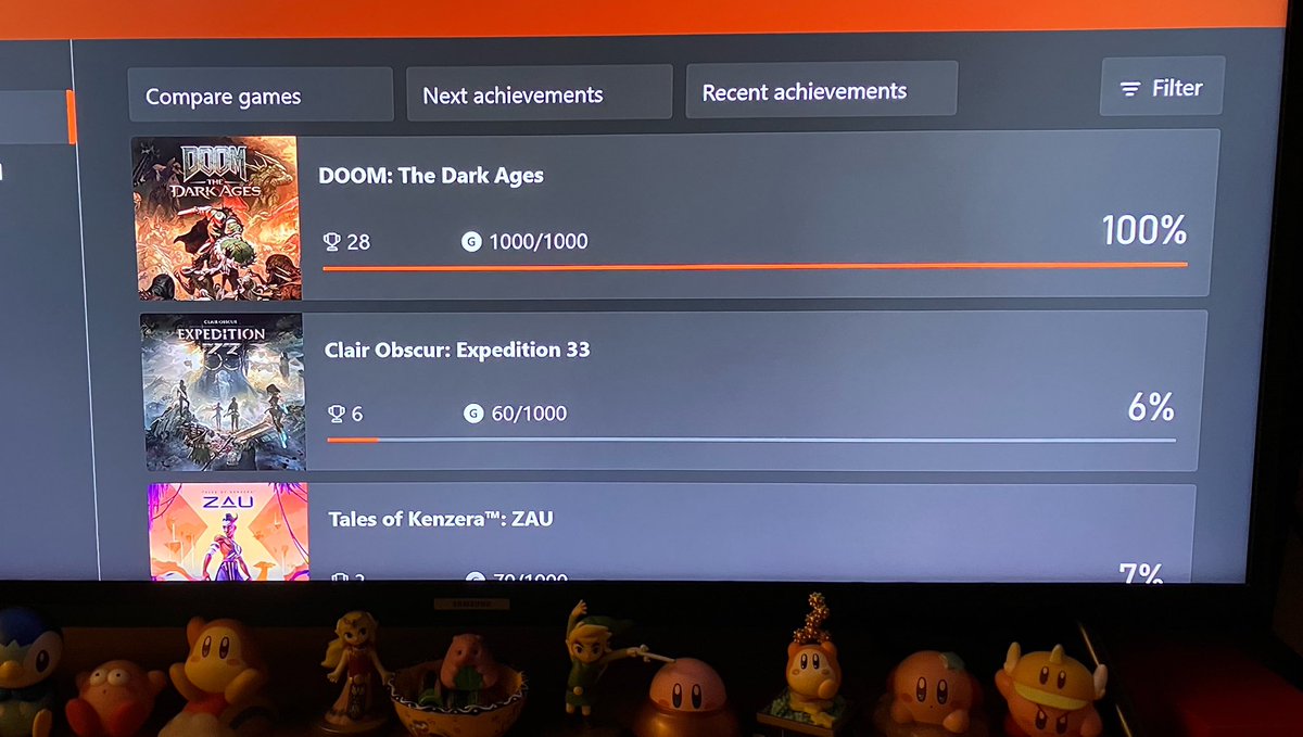 100% on DooM 🤘