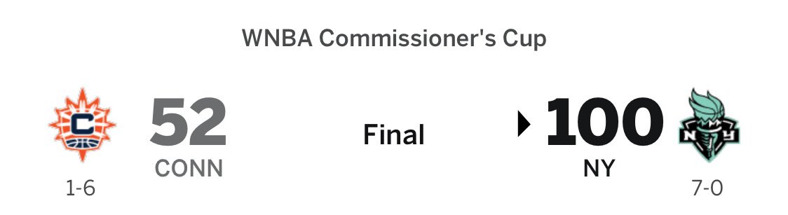 #FreePick 🔥🏀🌹

Record 7-2  #WNBA 
✨🔥☑️☑️☑️☑️☑️☑️☑️☑️🔥✨
🧨New York Liberty - 17.5 -130🧨
✨🔥☑️☑️☑️☑️☑️☑️☑️☑️🔥✨
<a href="/nyliberty/">New York Liberty</a>  #LIGHTITUPNYL 
#WNBAPicks  #WNBATwitter 
#SenseiSam #SportsBettingX 
Retweet &amp; Like 🚨☑️🔥‼️