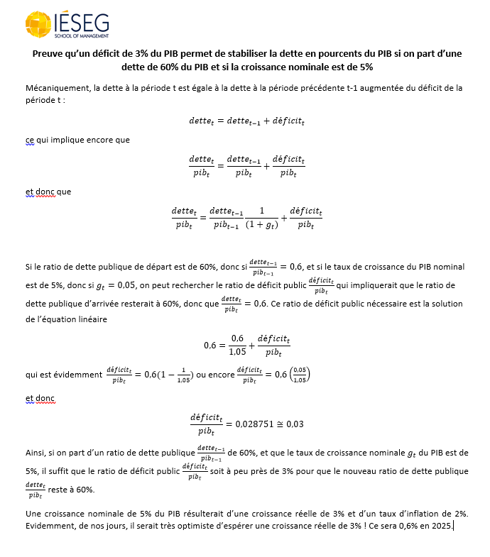 🧵
a
#Bayrou dit que 3% de déficit, 
"C’est le seuil en deçà duquel la dette n’augmente plus"
Mais ce ne serait vrai que si on partait d'une #dette de 60% du PIB avec une croissance nominale du PIB de 5%!
Or on part de 
dette 113%
croissance nominale 2,3% 
lefigaro.fr/conjoncture/bu…
