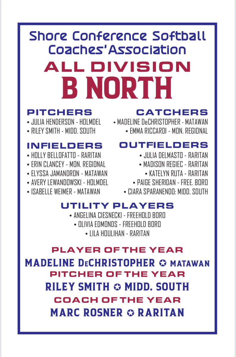 Congratulations to our Matawan softball standouts!

Madeline DeChristopher – Player of the Year
Elyssa Jamandron – All-Division Infielder
Isabelle Weimer – All-Division Infielder

Proud to see Husky talent recognized in the Shore Conference B North Division! 🥎 #MatawanSoftball