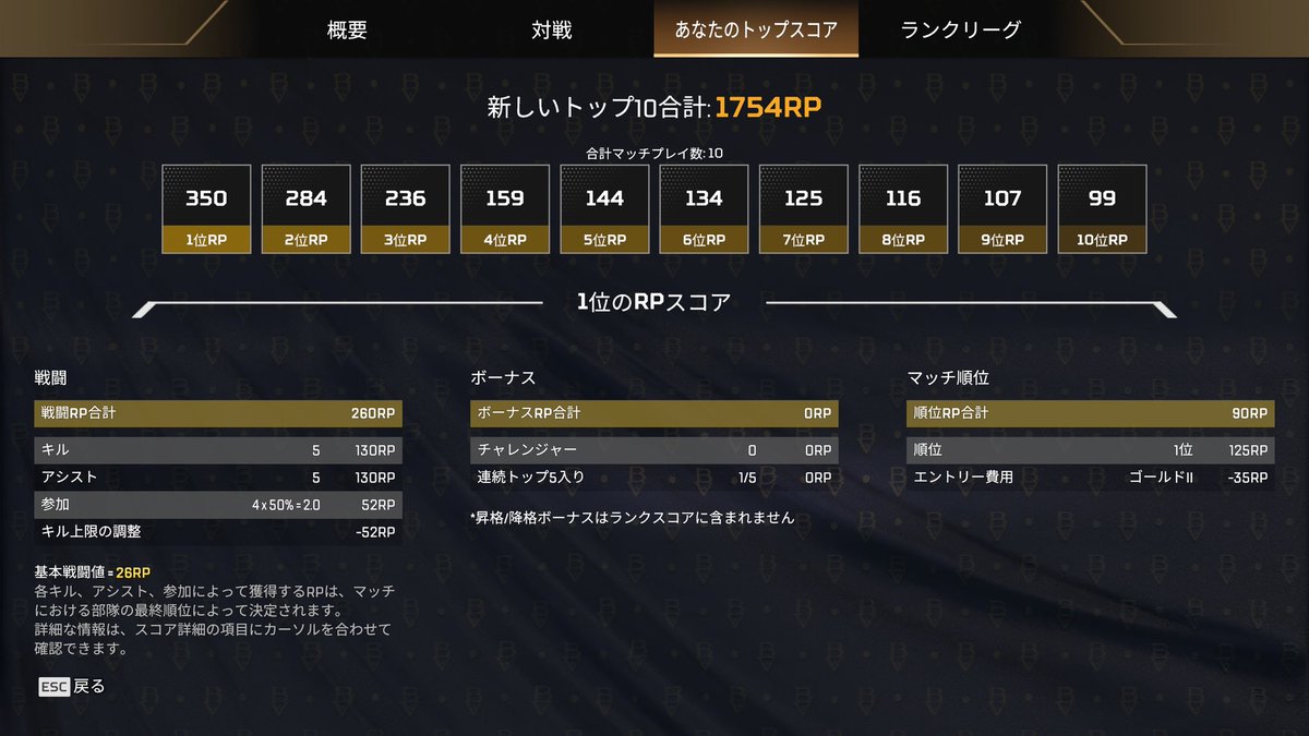 onikukanmi's tweet photo. やるゲームなくてAPEXばっかやってたらS14以来のプラチナ！2年半ぶり！
ランクラダーなるものも、とりあえずチャンピオンにはいったけど3回ならないと軌道貰えないらしいから無理😯 https://t.co/LyHWpX3Hqn