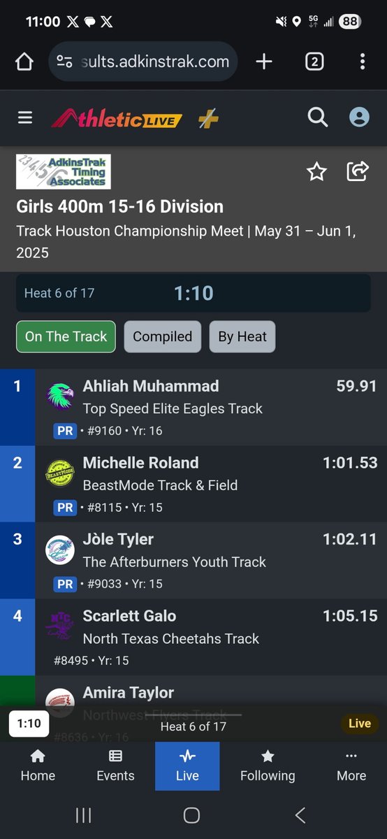 Roland_0311's tweet image. I&apos;m so happy that I finally got a new PR in the 400m with a time of 1:01.53! I&apos;ve been stuck in the 1:02&apos;s for a minute, so glad I could break that time. Still more work to be done.💪🏽😁 @AngryHalfMiler @BeastModeTrack #HardWorkPaysOff #SummerTrack #SophmoreYearLoading