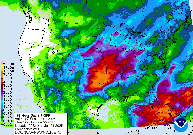 It was getting a little dry.