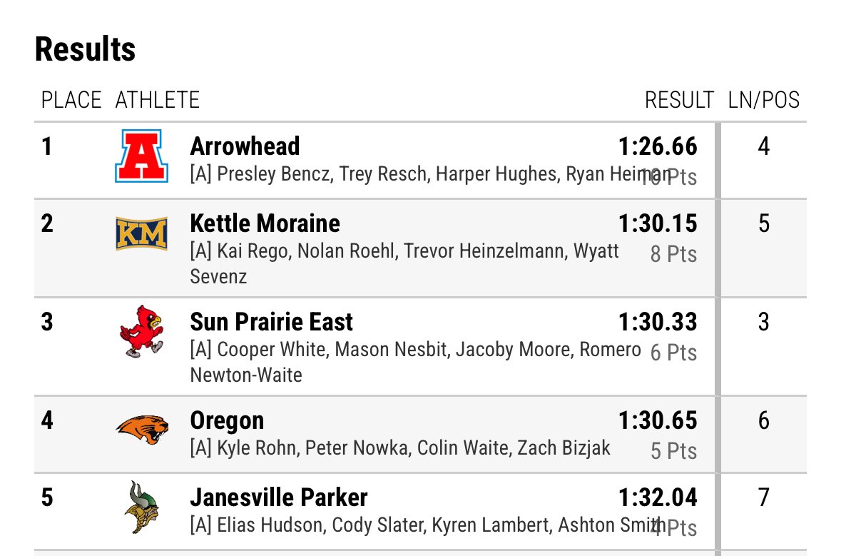 Nolan Roehl tweet media