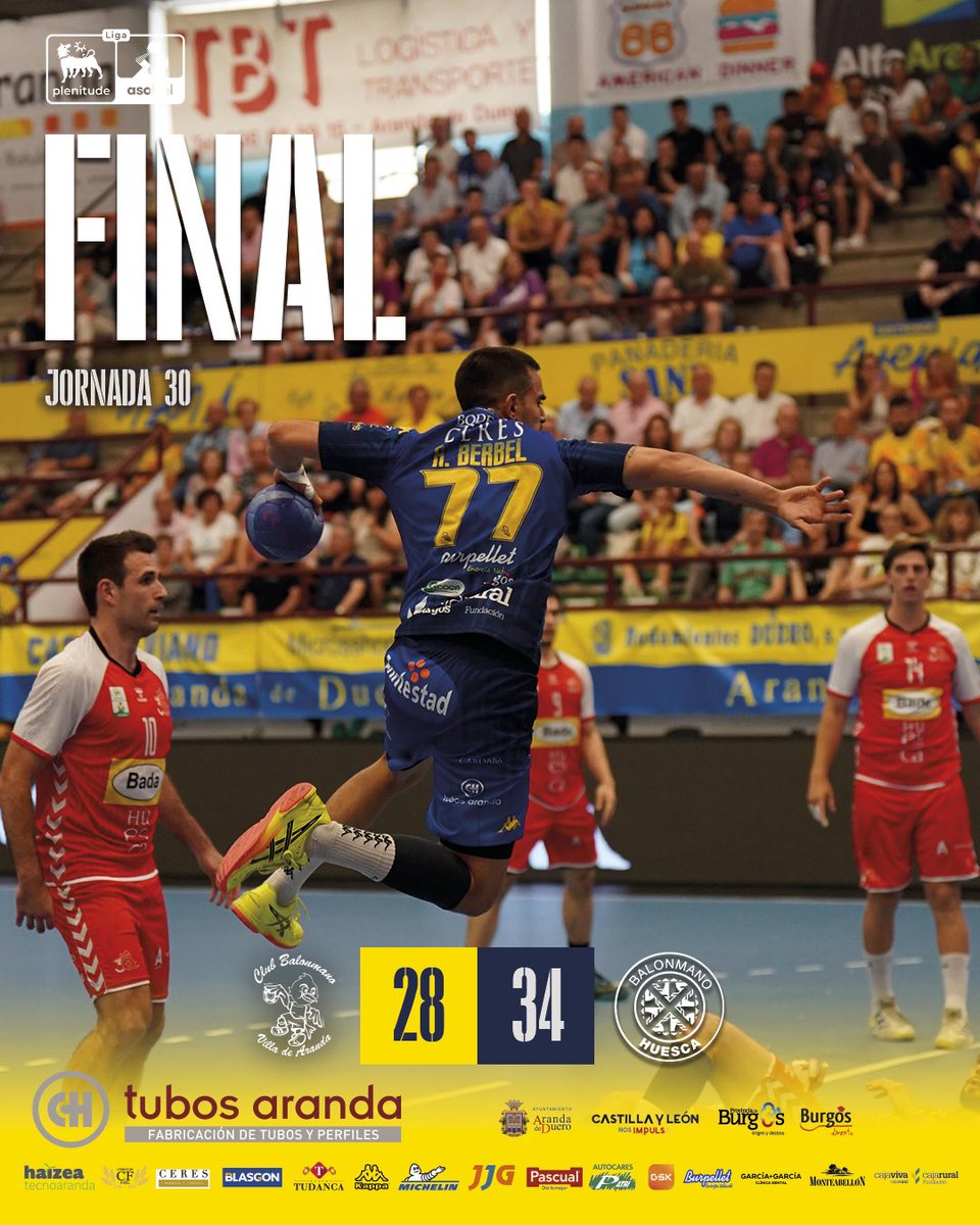Club Balonmano Villa de Aranda (@bmvillaaranda) on Twitter photo โ
๐๐๐ก๐๐ | 2๏ธโฃ8๏ธโฃ-3๏ธโฃ4๏ธโฃ | Despedimos la temporada con derrota.
Nos vamos de vacรญo tras una segunda mitad en la que las inferioridades y los siete metros nos han penalizado en exceso.
ยกGracias por acompaรฑarnos, mereciรณ la pena ๐!
#VDAHUE
#QueMerezcaLaPena
#SomosASOBAL โ
๐๐๐ก๐๐ | 2๏ธโฃ8๏ธโฃ-3๏ธโฃ4๏ธโฃ | Despedimos la temporada con derrota.
Nos vamos de vacรญo tras una segunda mitad en la que las inferioridades y los siete metros nos han penalizado en exceso.
ยกGracias por acompaรฑarnos, mereciรณ la pena ๐!
#VDAHUE
#QueMerezcaLaPena
#SomosASOBAL