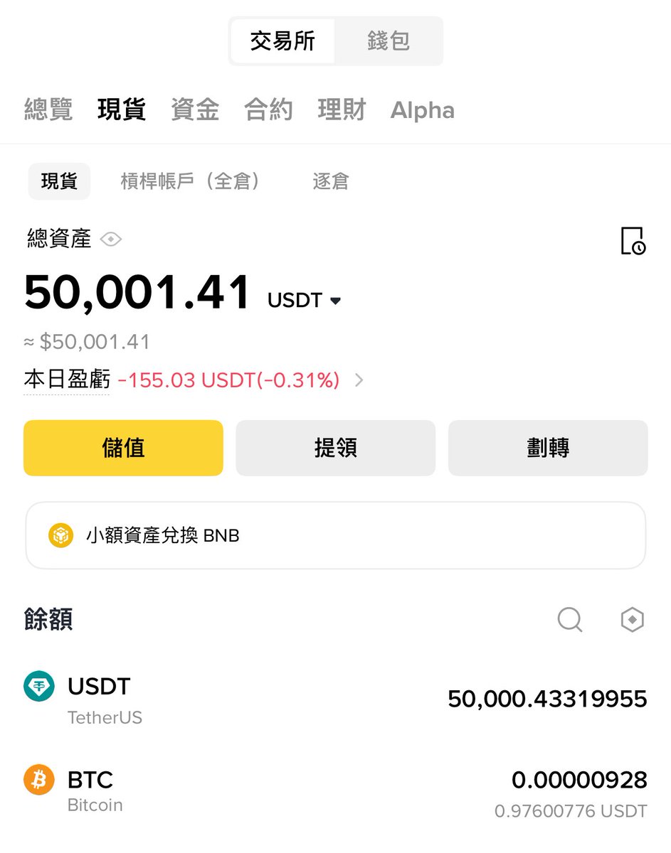 人一生需要找出你最擅长的事情，然后持之以恒，乐此不疲的去把它做好.
新弄了俩个账户，认真玩，把钱当钱看，以小搏大，重头再来. https://t.co/QgPPo77HKP