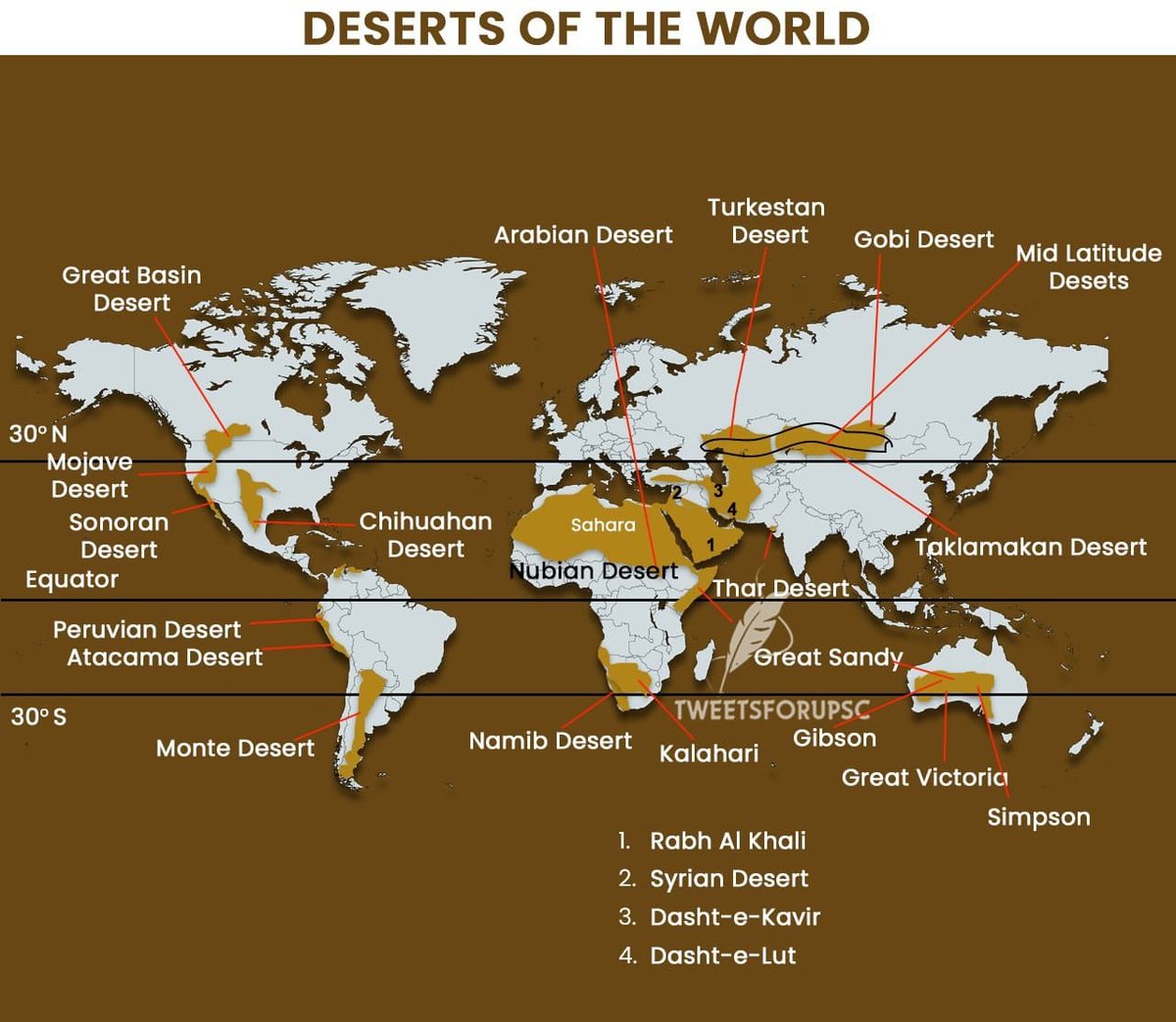 🏝️ DESERTS OF THE WORLD