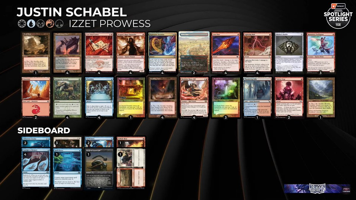 Round 14 Feature Match of Magic Spotlight: Secret Lair! ⚔️

Raja Sulaiman (Esper Blink) ⚪🔵⚫ vs. Justin Schabel (Izzet Prowess) 🔵🔴

Live now from #SCGINDY! 🎥
📺 youtube.com/watch?v=6btdyg…
📡 twitch.tv/starcitygames

#SpotlightSecretLair