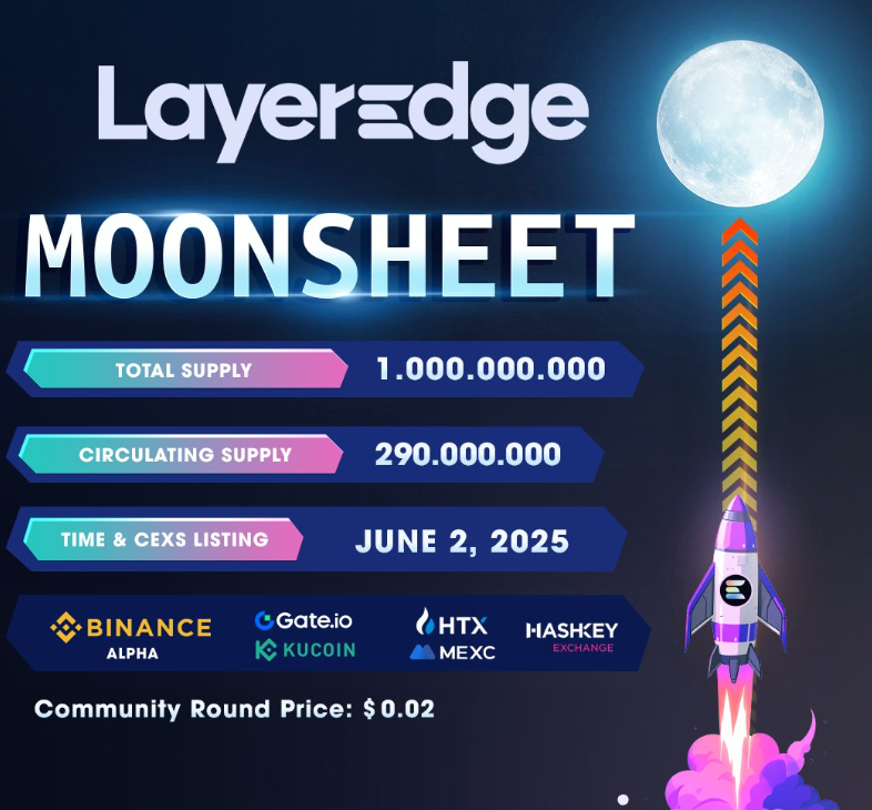 secrettlarry's tweet photo. 🚨 $EDGEN is live
Eligibility checker is open.

If you were early to the #LayerEdge ecosystem - check now.
You might be eligible for the airdrop. 🧩

🔗 https://t.co/PpIGKBpJHL

No forms. Just connect and claim.
#Edgen #Airdrop @giverep @attn https://t.co/5hVnAasWAj