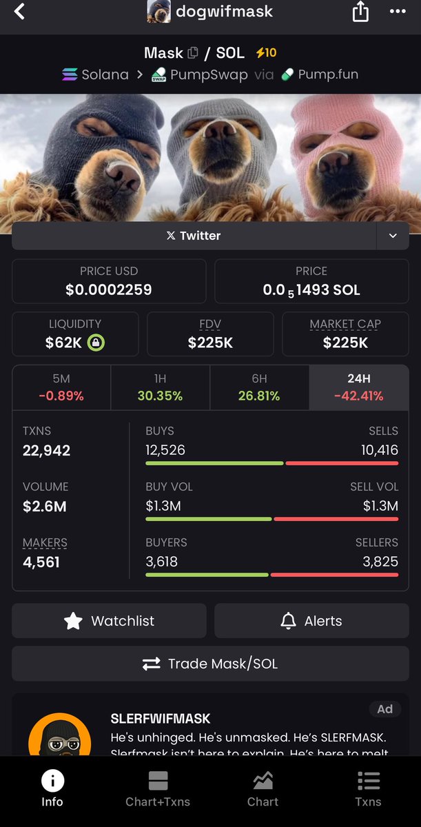 knowing_man20's tweet photo. @dogwifcoin FV2EfQ694g6w46Q7vCW4jmt2bwuvP6pncmPaDnAhpump https://t.co/akqvpuq2hq