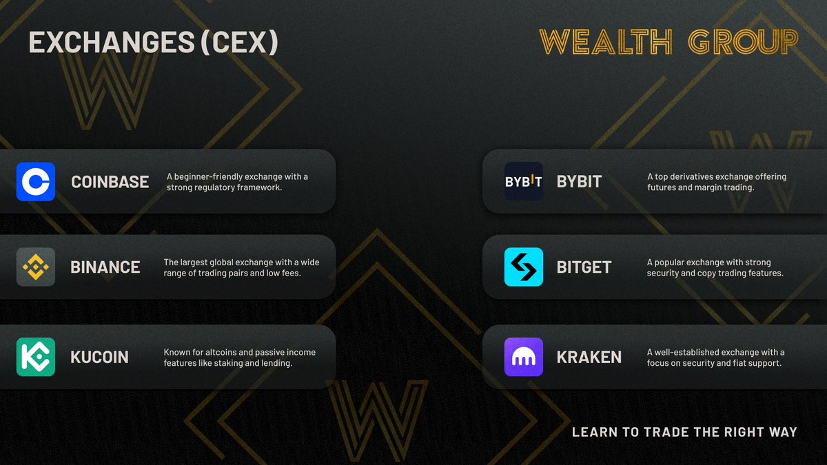 🚀 Ready to start trading crypto? You'll need access to trusted exchanges like <a href="/binance/">Binance</a>, @Coinbase, <a href="/Bybit_Official/">Bybit</a>, <a href="/krakenfx/">Kraken Exchange</a>, and more!

🔐 Why it matters: Secure exchanges protect your funds and give you access to a wide range of coins, expanding your trading options.

💡 Tip: