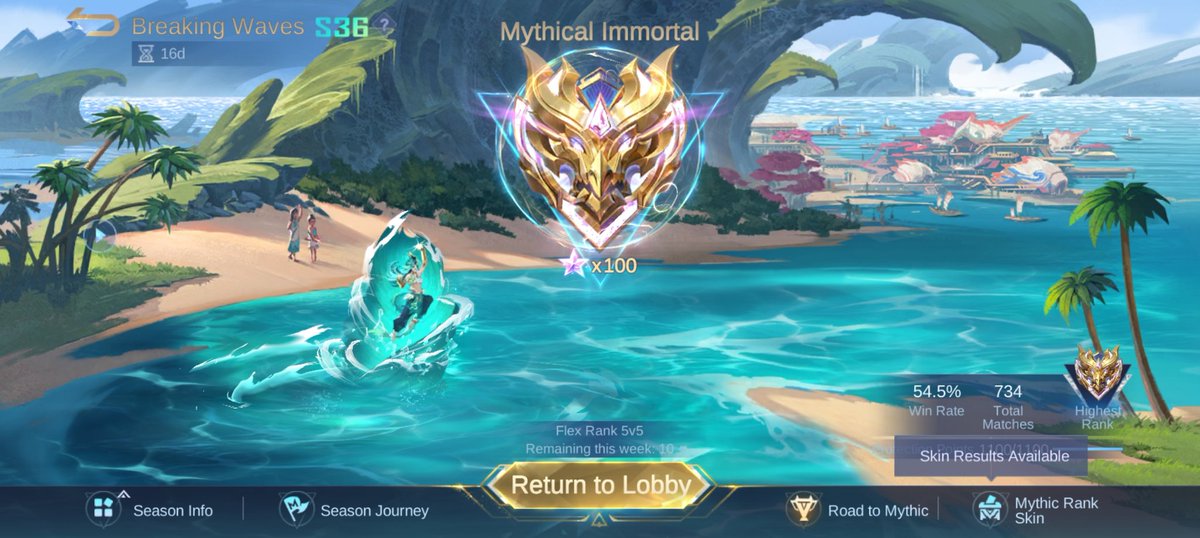 Sudah tamat, terimakasih