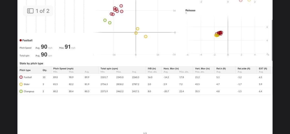 Ryan Lawton tweet media