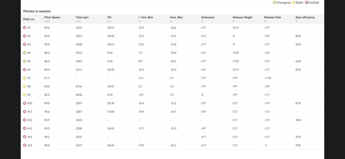 Ryan Lawton tweet media
