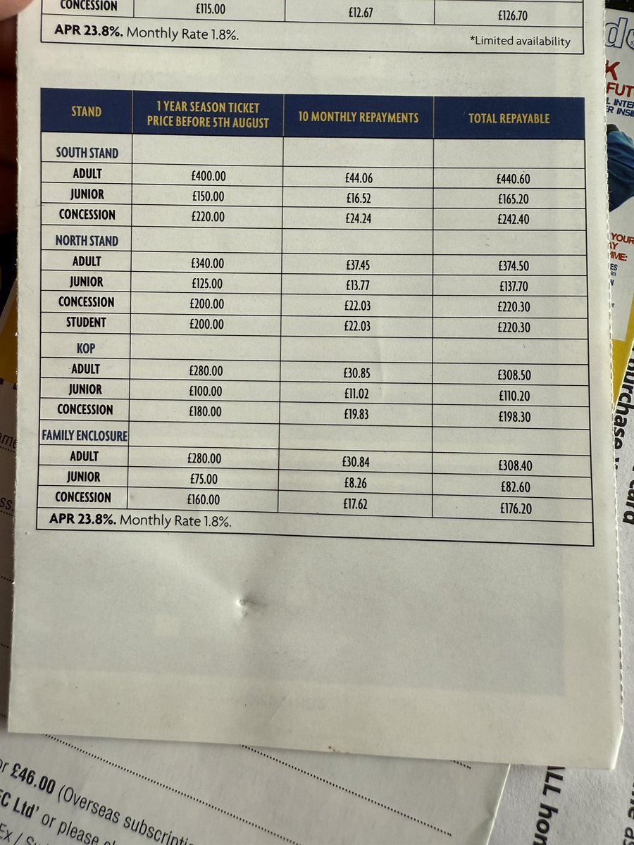 Sheffield Wednesday season ticket prices ahead of the 2000/2001 season #SWFC