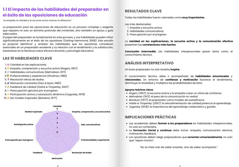 ¿Importa con quién te preparas las #oposiciones de #educación? 👩‍🏫 👨‍🏫 
#corazóndeprofe ❤️ 
#unaplazaesmía 🚀

Descarga GRATIS el estudio completo 👉
lnkd.in/dZUDmDud