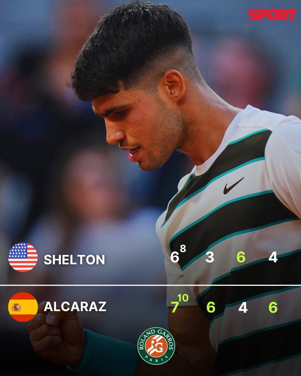 🎾 Alcaraz supera a un combativo Shelton para plantarse en cuartos de final de Ronald Garros