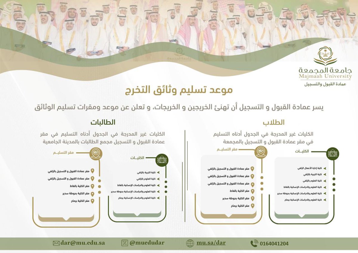 🎓#إعلان

تهنىء #عمادة_القبول_والتسجيل الطلبة الخريجين في الفصل الثاني من العام الجامعي1446هـ. وتفيد بأنه سيتم توزيع الوثائق من يوم الاربعاء الموافق 1446/12/22هـ حتى نهاية دوام يوم الخميس 1447/01/01هـ من الساعة 9صباحاً حتى الساعة 1ظهراً.

حسب المقرات الموضحة في المرفق