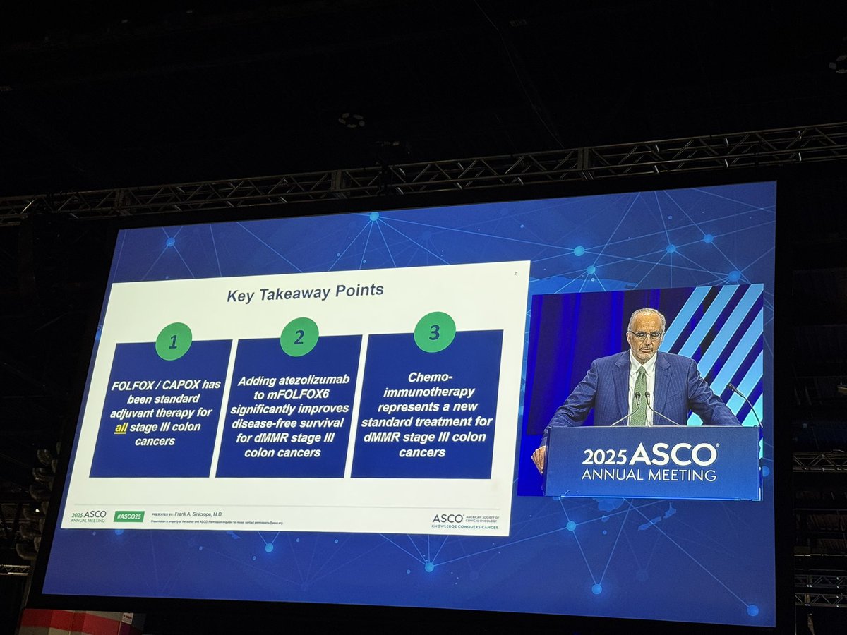 Sharlene Gill, MD, MPH, MBA, FASCO (@gillsharlene) on Twitter photo #ASCO25 #Plenary
<a href="/ASCO/">ASCO</a>
LBA1 - ATOMIC - mFOLFOX6 +\- atezoX1y in stage 3 dMMR colon cancer <a href="/ALLIANCE_org/">Alliance for Clinical Trials in Oncology</a>
n=712, 54% high-risk
➡️3yDFS 86.4% vs 76.7%, HR 0.50p<0.001
➡️OS immature
-2 deaths in combo arm
👏 <a href="/FASinicropeMD/">Frank Sinicrope, MD</a>
Questions remain:
📌do we need FOLFOX?
📌 do we need 1 #ASCO25 #Plenary
<a href="/ASCO/">ASCO</a>
LBA1 - ATOMIC - mFOLFOX6 +\- atezoX1y in stage 3 dMMR colon cancer <a href="/ALLIANCE_org/">Alliance for Clinical Trials in Oncology</a>
n=712, 54% high-risk
➡️3yDFS 86.4% vs 76.7%, HR 0.50p<0.001
➡️OS immature
-2 deaths in combo arm
👏 <a href="/FASinicropeMD/">Frank Sinicrope, MD</a>
Questions remain:
📌do we need FOLFOX?
📌 do we need 1