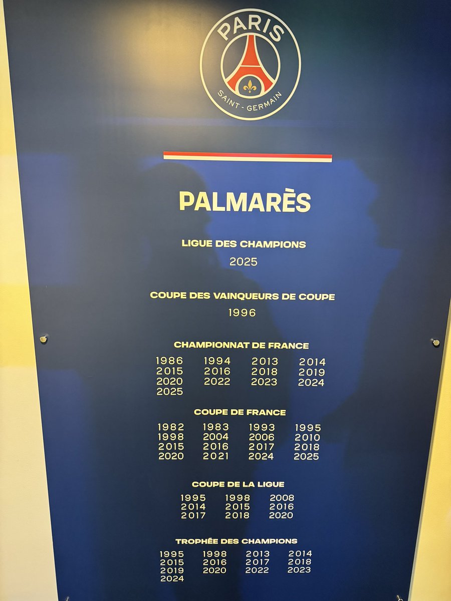 Dans les couloirs du Parc des Princes, le palmarès du PSG est déjà mis à jour et on y trouve une certaine Ligue des champions…