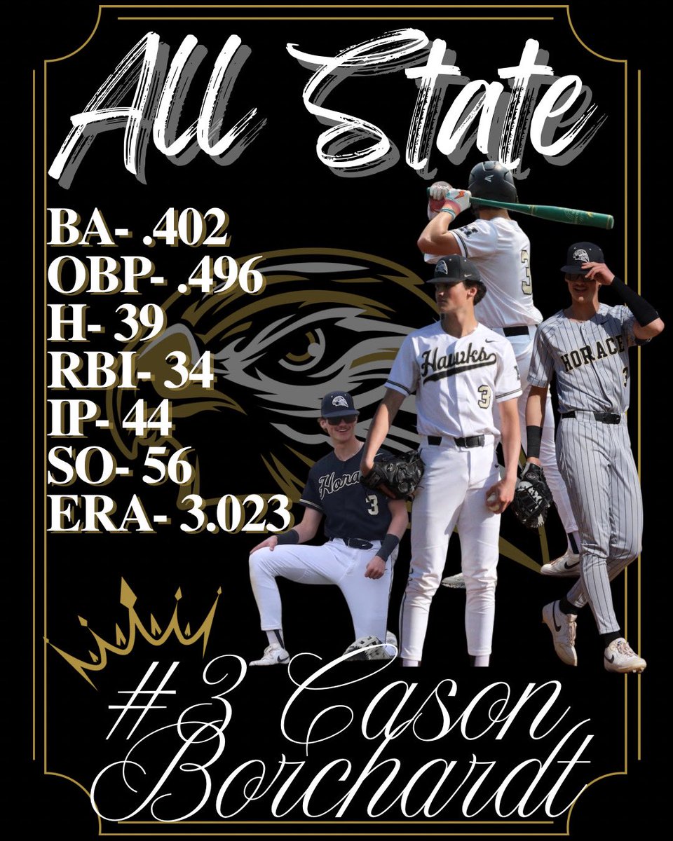 Congrats to <a href="/austinohleen/">Austin Ohleen</a> and <a href="/cason_borchardt/">Cason Borchardt</a> on being selected to the All State team this spring!