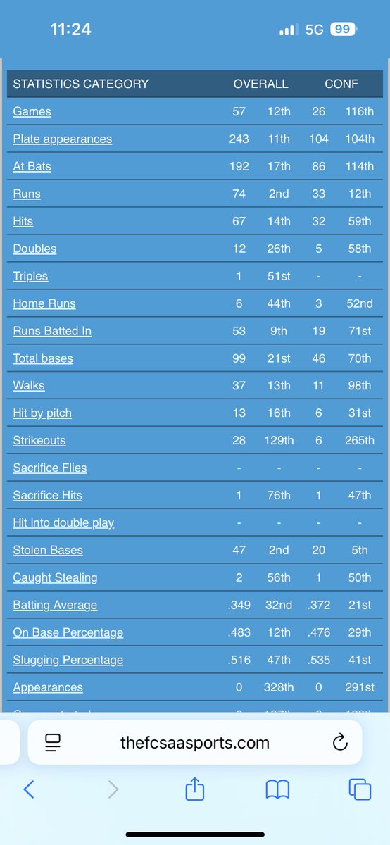 Bradon Durfee tweet media