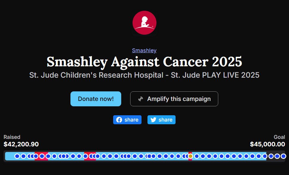 Smashley (@smashleytwitch) on Twitter photo Unbelievably blown away by the generosity of this community!!
$42,200 raised for <a href="/StJudePLAYLIVE/">St. Jude PLAY LIVE</a> !!!
What an insane month!! Thank you to all of the companies that made this possible
<a href="/RobertsSpaceInd/">Star Citizen</a> <a href="/tiltify/">Tiltify</a> <a href="/PowerA/">PowerA Gaming</a> <a href="/Funcom/">Funcom</a> <a href="/Glorious/">GLORIOUS</a> & <a href="/DigitalExtremes/">Digital Extremes</a>! Unbelievably blown away by the generosity of this community!!
$42,200 raised for <a href="/StJudePLAYLIVE/">St. Jude PLAY LIVE</a> !!!
What an insane month!! Thank you to all of the companies that made this possible
<a href="/RobertsSpaceInd/">Star Citizen</a> <a href="/tiltify/">Tiltify</a> <a href="/PowerA/">PowerA Gaming</a> <a href="/Funcom/">Funcom</a> <a href="/Glorious/">GLORIOUS</a> & <a href="/DigitalExtremes/">Digital Extremes</a>!