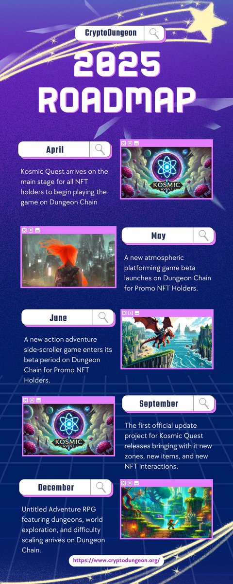 Dungeon Games🐉 tweet media