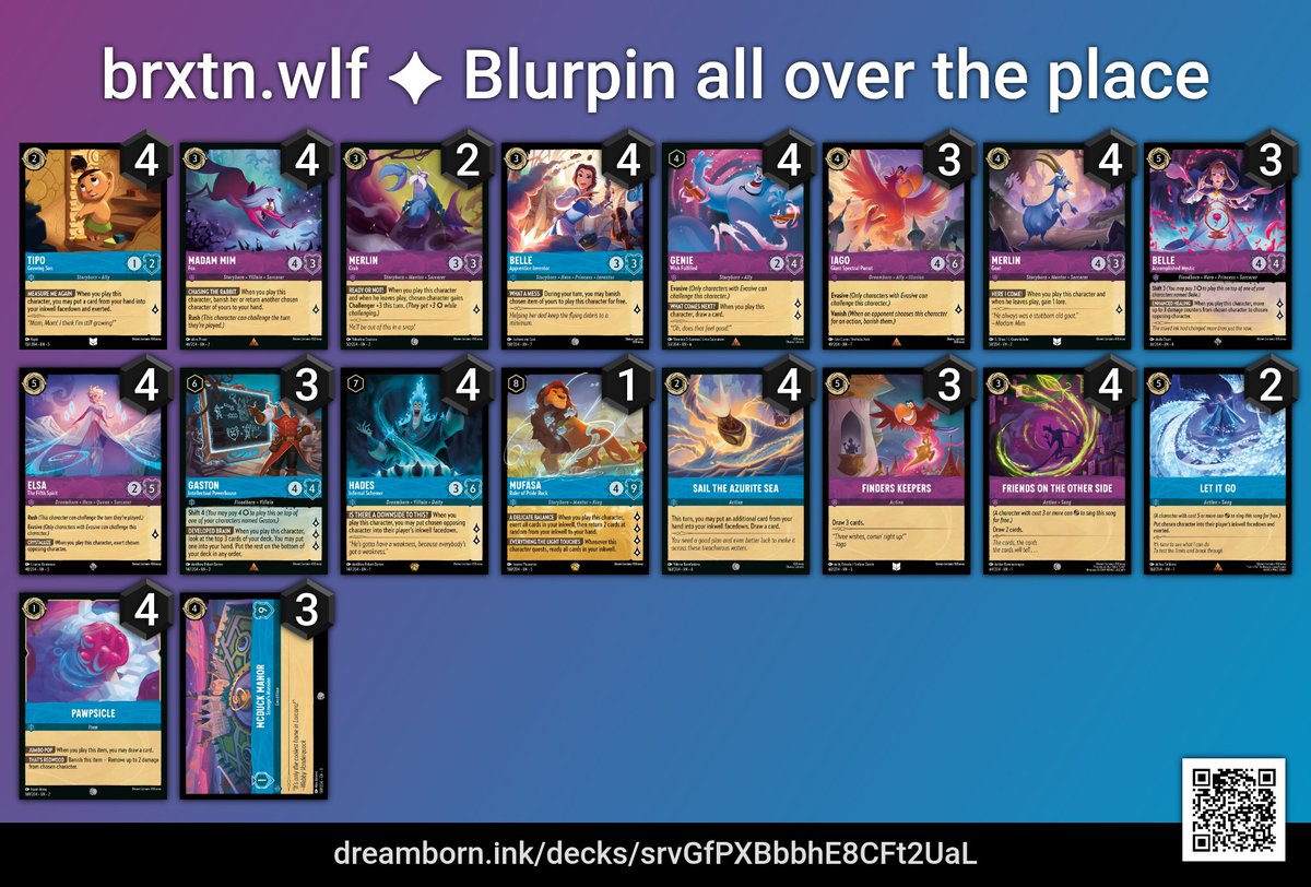 Brxtn_Wlf's tweet photo. Here's my list for 4th place today! Mufasa was a win more card, but I felt more comfortable on it than trying to edit something else in. I know what direction I'm taking this is going forward however! Blurple OP https://t.co/RVgYr7u8NU