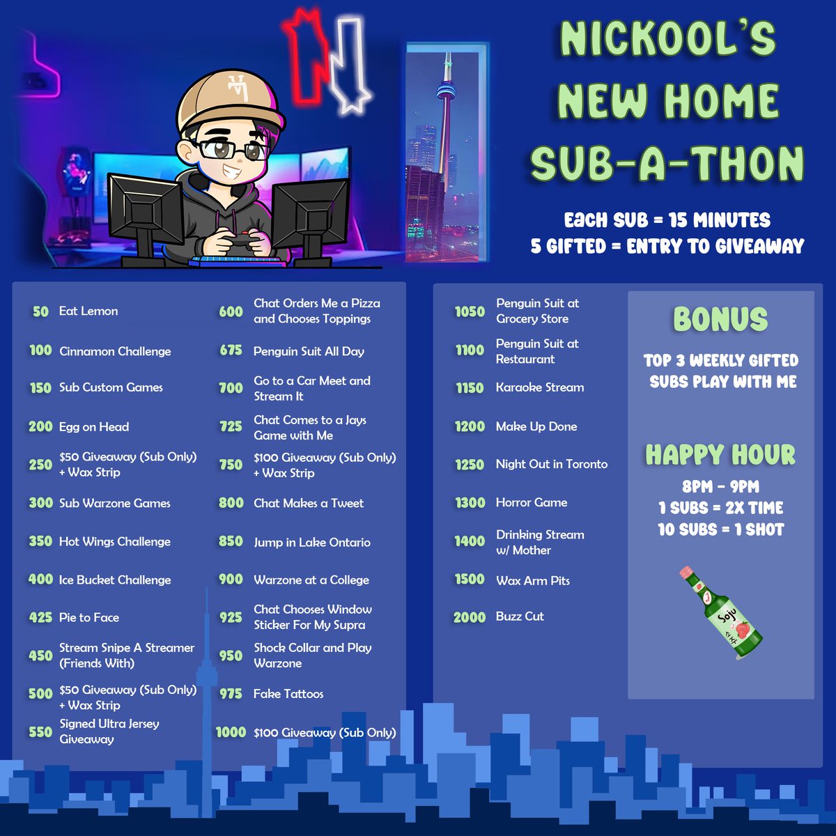 Nickool's tweet image. 🔴LIVE DOING AN UNCAPPED SUBATHON IN CELEBRATION FOR THE NEW PLACE
kick.com/nickool