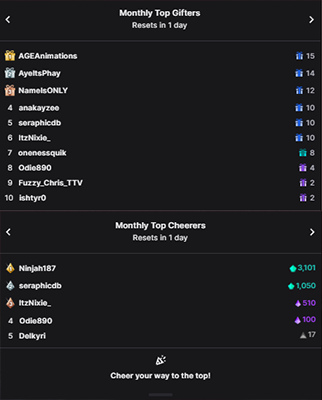 godvek (@kevdogwoo) on Twitter photo Thank you for the Twitch gifted subs & bits for May 2025 ~ Also super big shout-out to those dropping sub anniversaries, chattin, or lurkin ! 💍💰🩶
<a href="/AGEAnimations/">AGE Animations</a>
<a href="/AyeItsPhay/">Phay</a>
<a href="/seraphicdb/">seraphicdb</a>
<a href="/NameIsONLY/">NameIsONLY</a>
<a href="/ItzNixie/">Nixie</a>
Anakayzee (on ig)
<a href="/OneNessQuick/">Steve</a>
<a href="/Ninjah187_/">Ninjah187</a>
<a href="/fuzzymonkey6972/">Fuzzy_Chris</a> Thank you for the Twitch gifted subs & bits for May 2025 ~ Also super big shout-out to those dropping sub anniversaries, chattin, or lurkin ! 💍💰🩶
<a href="/AGEAnimations/">AGE Animations</a>
<a href="/AyeItsPhay/">Phay</a>
<a href="/seraphicdb/">seraphicdb</a>
<a href="/NameIsONLY/">NameIsONLY</a>
<a href="/ItzNixie/">Nixie</a>
Anakayzee (on ig)
<a href="/OneNessQuick/">Steve</a>
<a href="/Ninjah187_/">Ninjah187</a>
<a href="/fuzzymonkey6972/">Fuzzy_Chris</a>