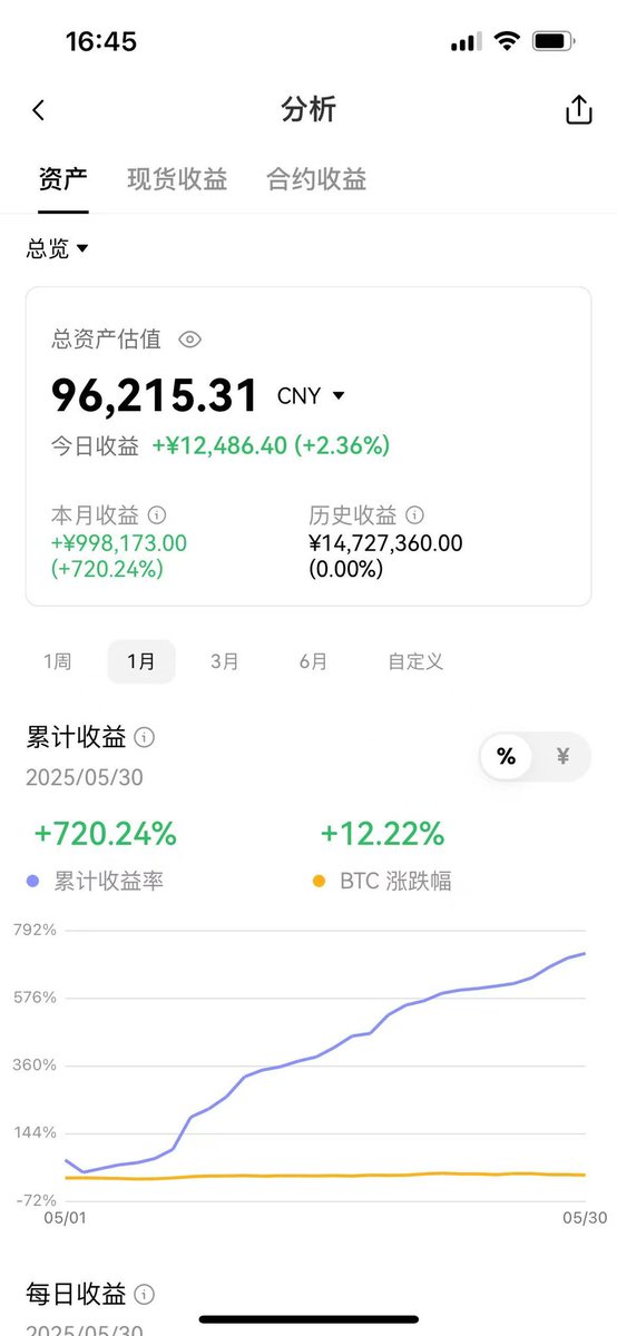 黄推福利内容 - 天晴ETH的精彩图片 福利姬天晴ETH分享的黄推图片2 - 网红私拍内容