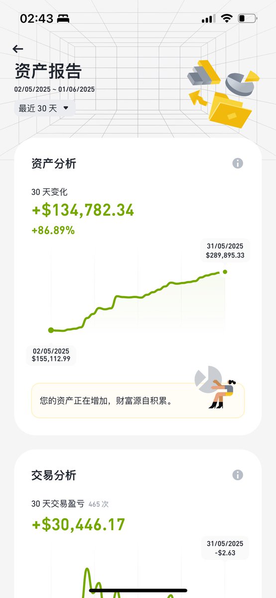 媒体预览