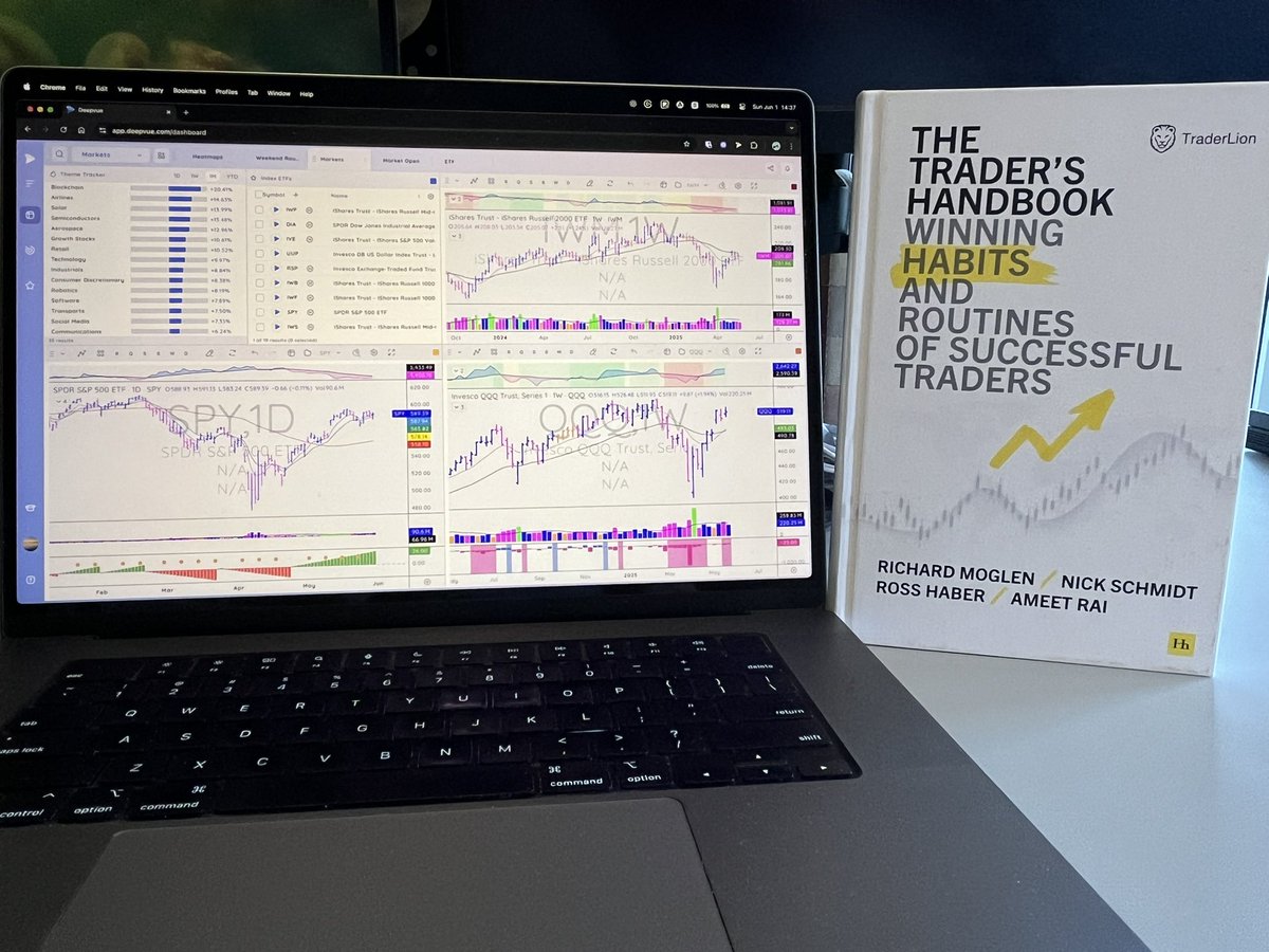 Pleasant Sunday surprise arrived in the mail. 90% of my trading system is based on what I learned from <a href="/AmeetRai_/">Ameet Rai</a> <a href="/RichardMoglen/">Richard Moglen</a> <a href="/RossHaber_/">Ross Haber</a> <a href="/NickSchmidt_/">Nick Schmidt</a> back when they had <a href="/TraderLion_/">TraderLion</a> private group. Now all that knowledge is neatly packaged in a book. Nice work fellas 👏