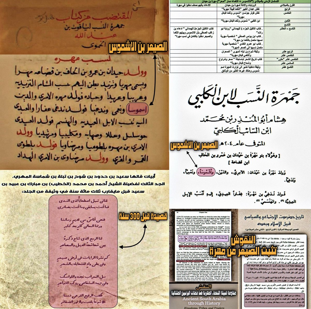 ru5rr's tweet photo. حيلة الضعيف ( الكذب ) ابشرك بأن وقتك قرب ماباقي الا انت لاتتشاطر وتحذف حسابك وتجينا بحساب ثاني تراك حولي وحوالي 😁

#BY111_المهري https://t.co/Gx0eJ8Gmwj