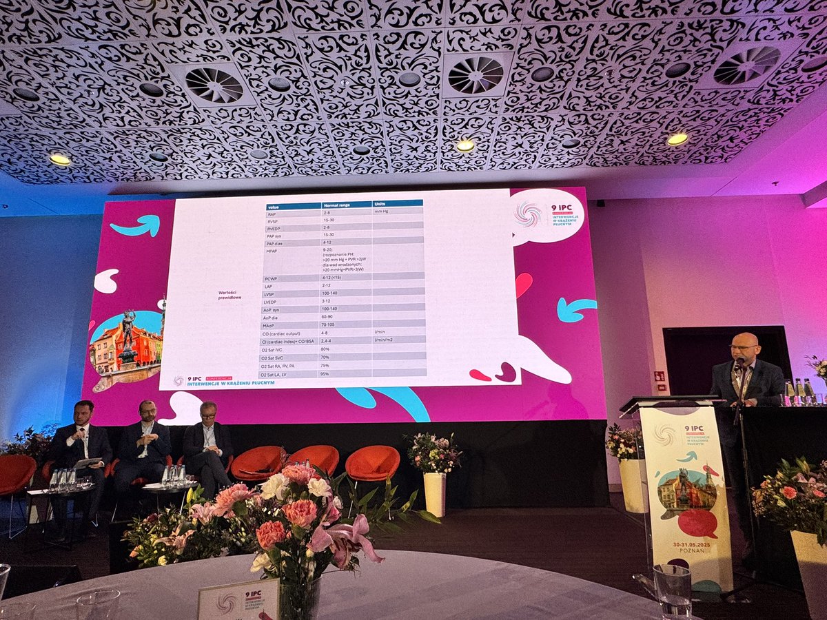 Back from the 9th IPC Conference in Poznań. Incredible days of deep diving into pulmonary interventions❤️🫁. If your mPAP is ≥20 mmHg, we’re coming for it — with wires, catheters, and purpose 😎.
I was honored to actively participate and learn from the best.