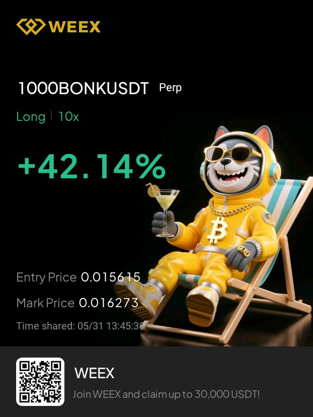 Miracle658's tweet image. My first Analysis as a trader
All thanks to @Prinz_Land
I appreciate ur efforts Sir 🙏
Looking forward to learn more in class once I join