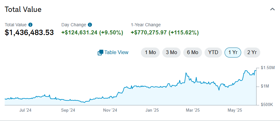 Deus Ex Trader tweet media