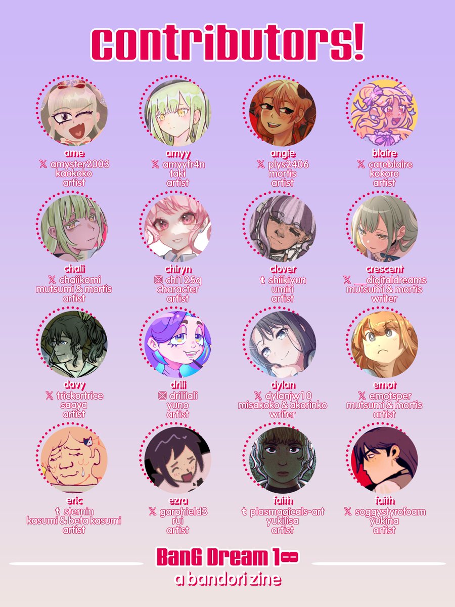 abandorizine's tweet photo. Get excited!! Our Bandori zine, Bang Dream 1∞, will be published digitally on JULY 6TH! Here's a preview of some of the amazing artists and writers who are participating in this project! https://t.co/kycFzCd6b7
