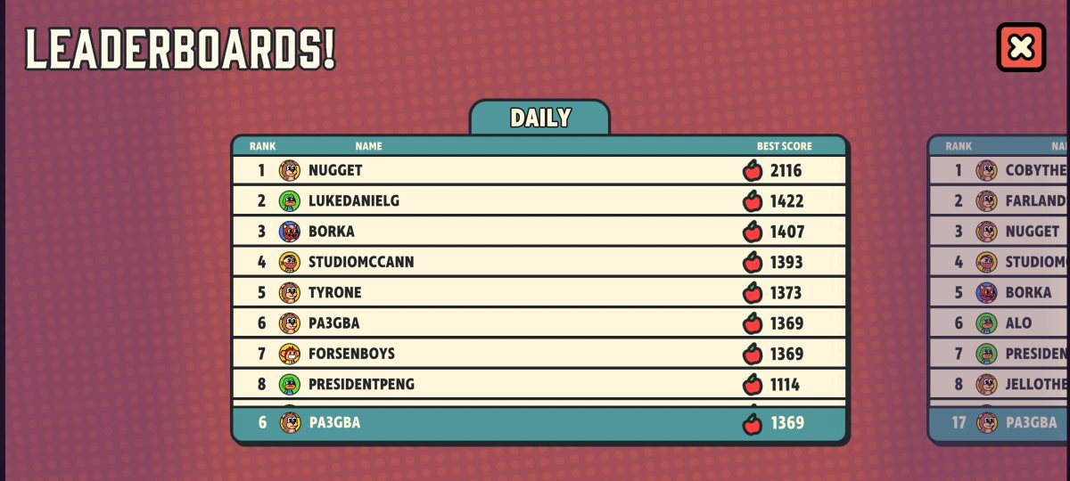 <a href="/AbstractChain/">Abstract</a> <a href="/Abstract_Eco/">Abstract Ecosystem</a> <a href="/frankythefrog/">Franky's Dinner</a> 
I think it's a good result for a second try.