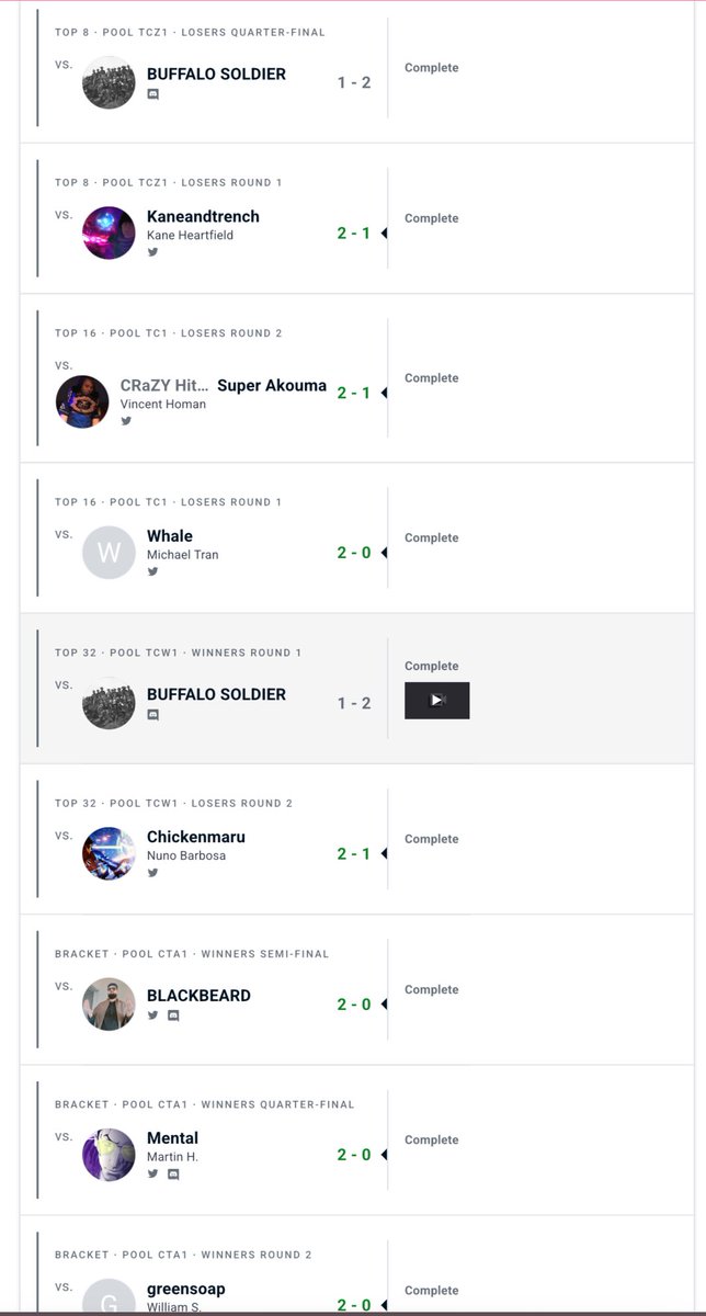 GG | Tibetano tweet media