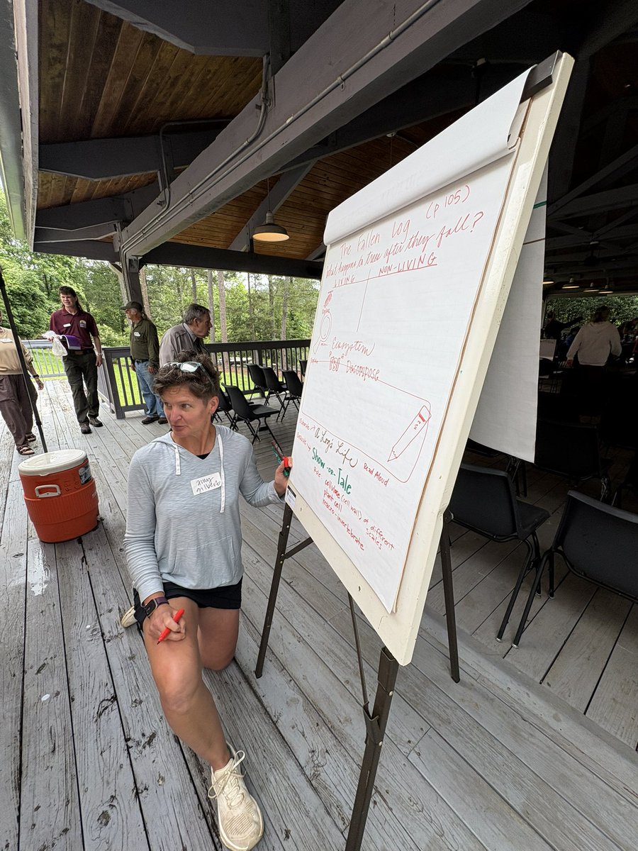RNE LifeScience (@rlifescience) on Twitter photo Outdoor Education Training <a href="/CRNRA/">Chattahoochee River National Recreation Area</a> and CREST Training. A day filled with hands on lessons from Project WET and Protect Learning Tree. What an amazing experience.
<a href="/projectwet/">Project WET: Water Education Today</a> <a href="/EnvironmentalEd/">ProjectLearningTree</a> <a href="/ChattahoocheeNP/">Chattahoochee River</a> <a href="/NationalParkFdn/">National Park Foundation</a> #rnegreatthings <a href="/GaDOEScience/">GaDOEScience</a> Outdoor Education Training <a href="/CRNRA/">Chattahoochee River National Recreation Area</a> and CREST Training. A day filled with hands on lessons from Project WET and Protect Learning Tree. What an amazing experience.
<a href="/projectwet/">Project WET: Water Education Today</a> <a href="/EnvironmentalEd/">ProjectLearningTree</a> <a href="/ChattahoocheeNP/">Chattahoochee River</a> <a href="/NationalParkFdn/">National Park Foundation</a> #rnegreatthings <a href="/GaDOEScience/">GaDOEScience</a>
