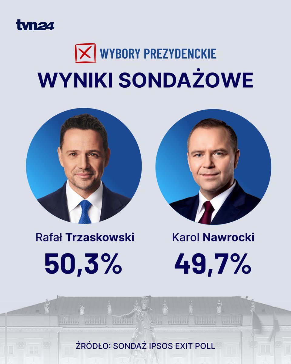 tvn24 tweet media