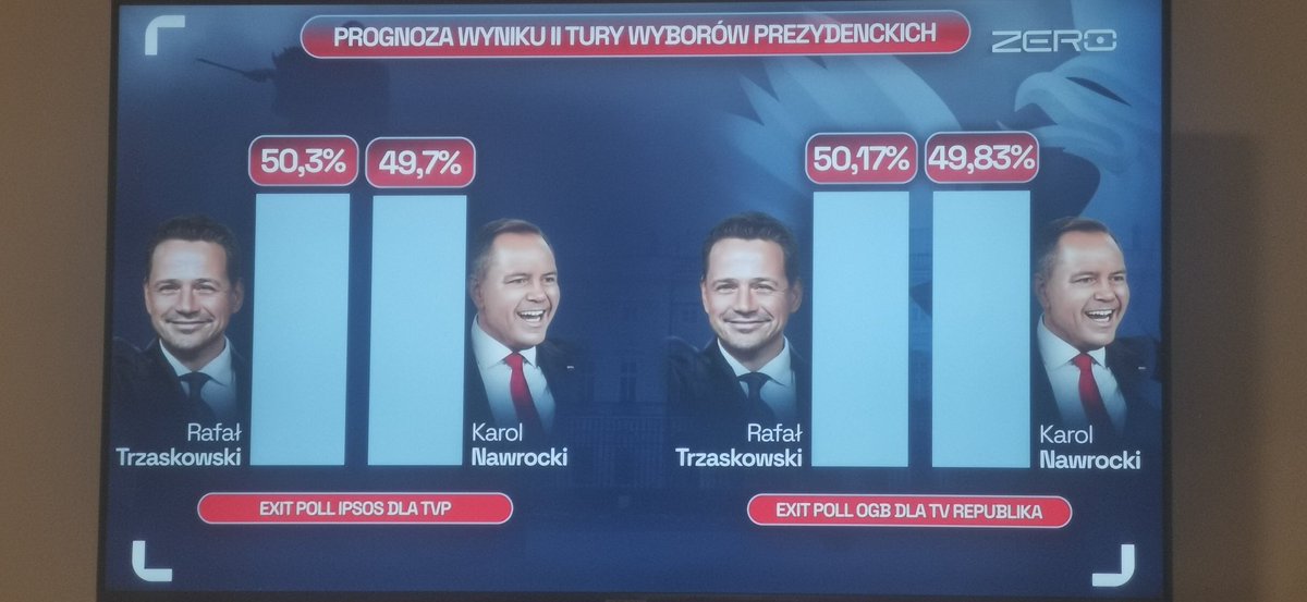 prawymokiem (@prawymokiemm) on Twitter photo 