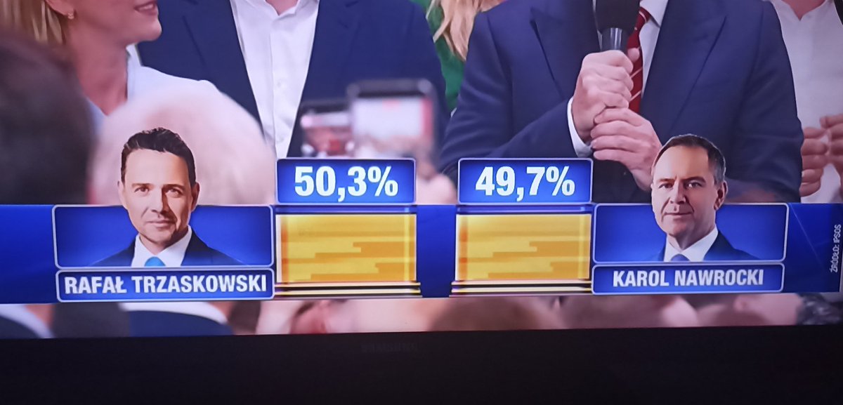 kiracrest02's tweet photo. RAFAŁ UTRZYMAJ SIĘ DO JUTRA BŁAGAM #Wybory2025 https://t.co/c8VpdTDzNv