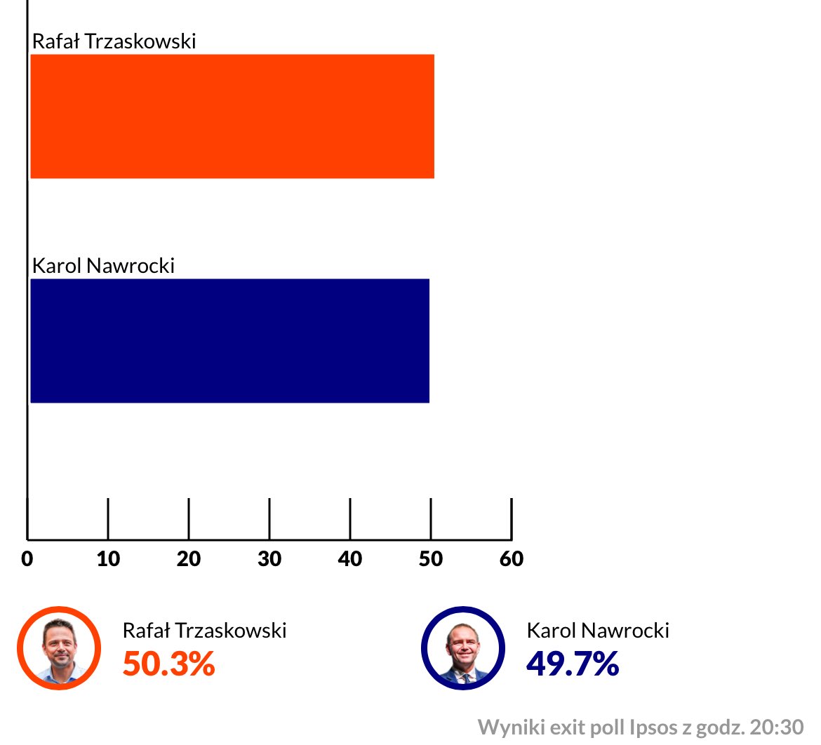 Europa balanserar numera på en knivsegg