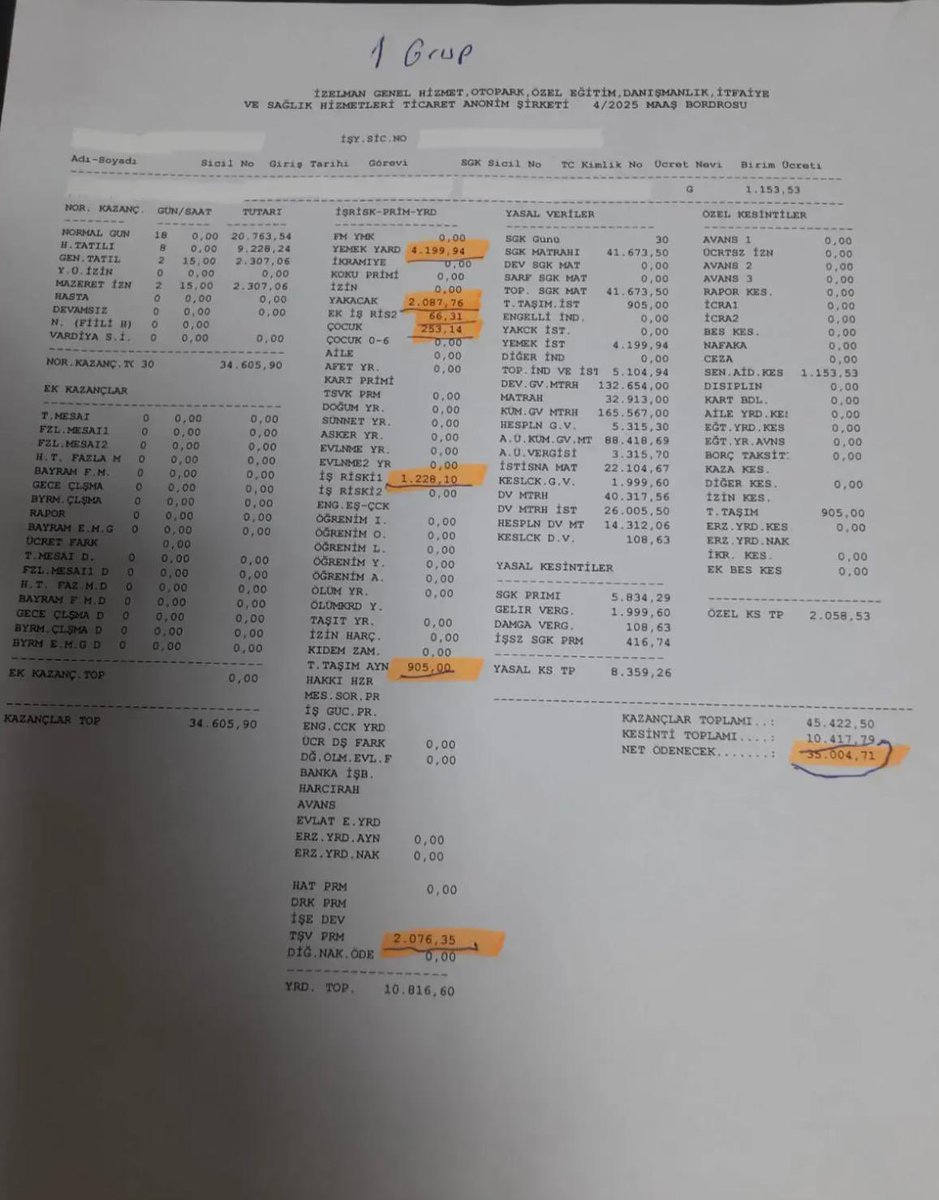 “İzmir B.B işçileri olarak eşit işe eşit ücret istiyoruz! Kamuoyunda maaşlarımız abartılıyor. En yüksek maaşlarımız alttadır. Kiralar 20 bin TL üstü! Gerçek bordrolarımızla konuşuyoruz!”
Gerçek budur! Ve diğer şirketlerle eşitlenmek en doğal hakkımız..
 
#EşitİşeEşitÜcret